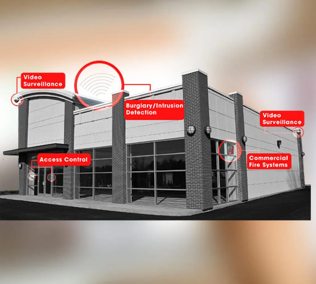 Kincaid Alarm protects your business from outside to inside in Lake Wales